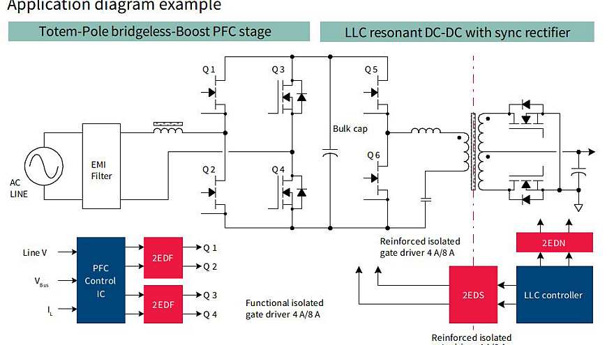 ApplicationDiagram_2EDF7275F