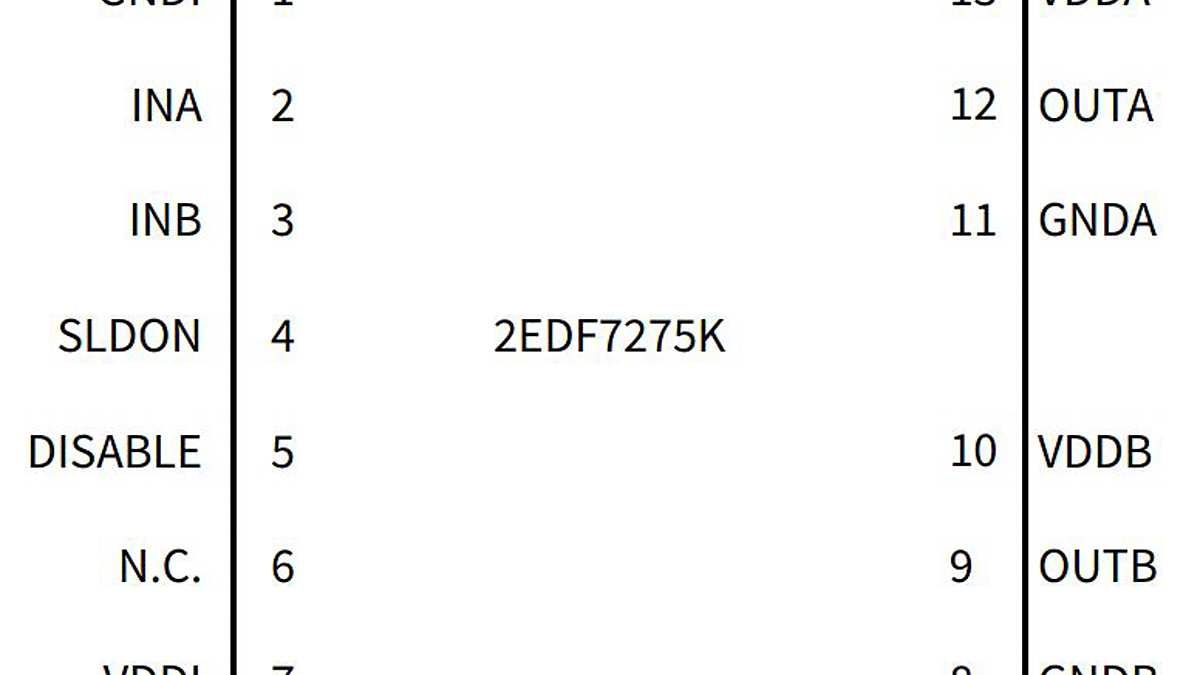2EDi_EiceDRIVER_DevicePinAssignments_2EDF72xxK