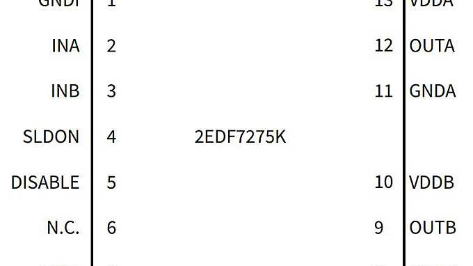 2EDi_EiceDRIVER_DevicePinAssignments_2EDF72xxK