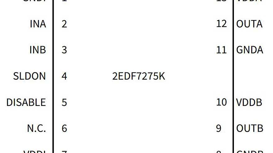 2EDi_EiceDRIVER_DevicePinAssignments_2EDF72xxK