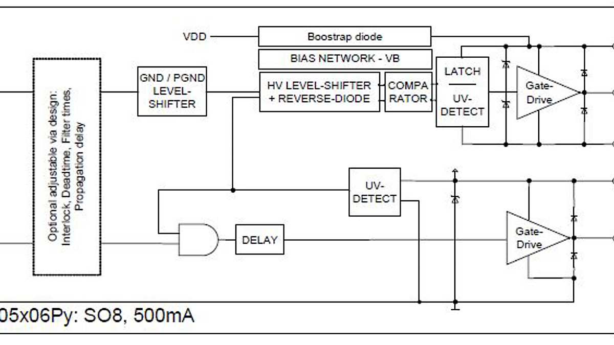 Circuit_diagram_2EDL05x06Py