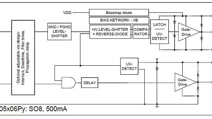 Circuit_diagram_2EDL05x06Py