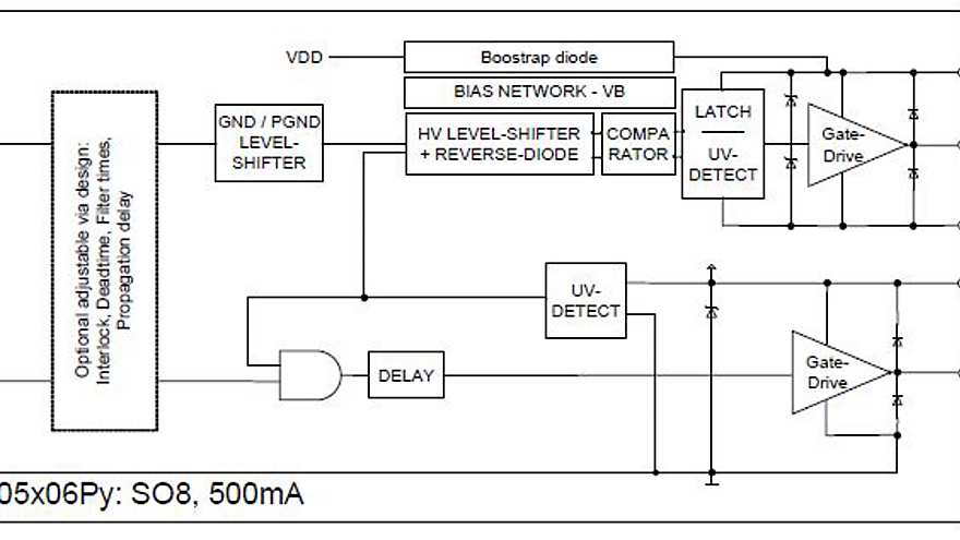 Circuit_diagram_2EDL05x06Py