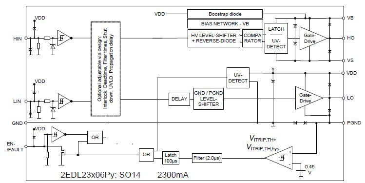 Circuit_diagram_2EDL23x06Py