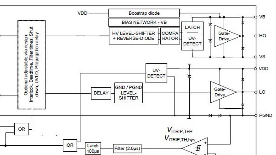 Circuit_diagram_2EDL23x06Py