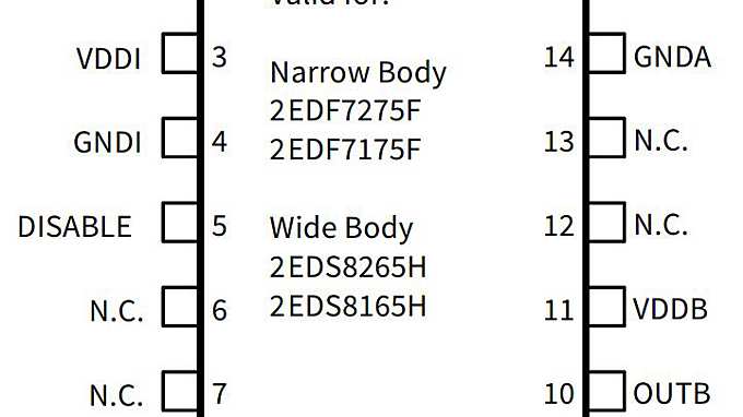 Pinconfiguration_2eds