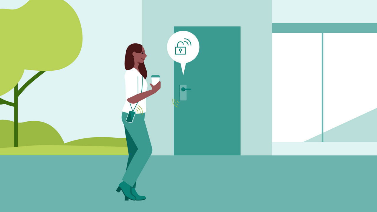 Physical access control 