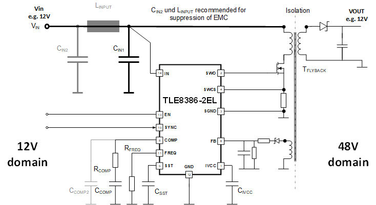 48V-FLYBACK-DEMOBOARD-TLE8386-2