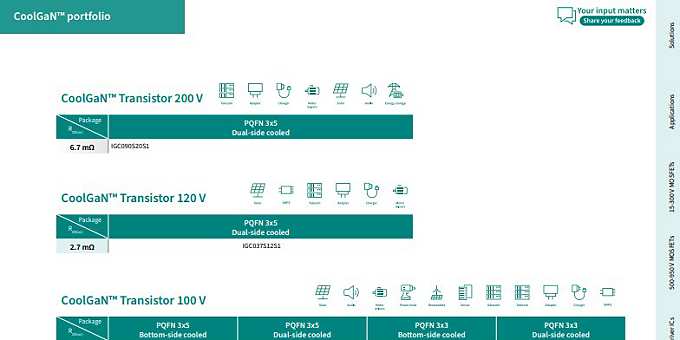 Verify product compatibility
