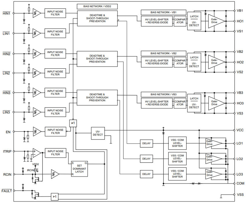 Circuit_diagram_6ED003L06-F2