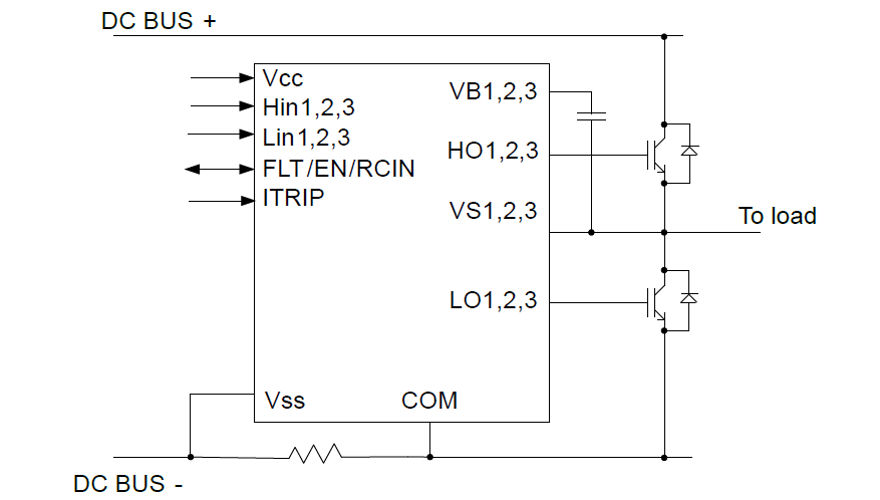 6ED2230S12T