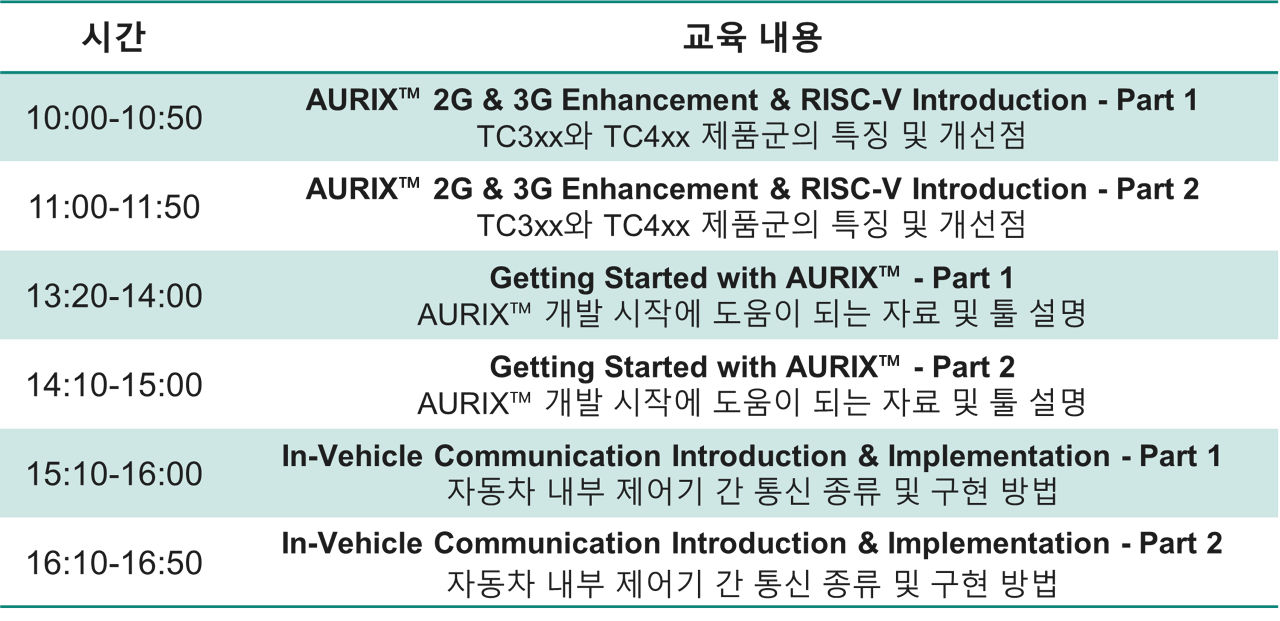 시간표