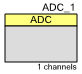 ADConverter_Symbol_Diagram