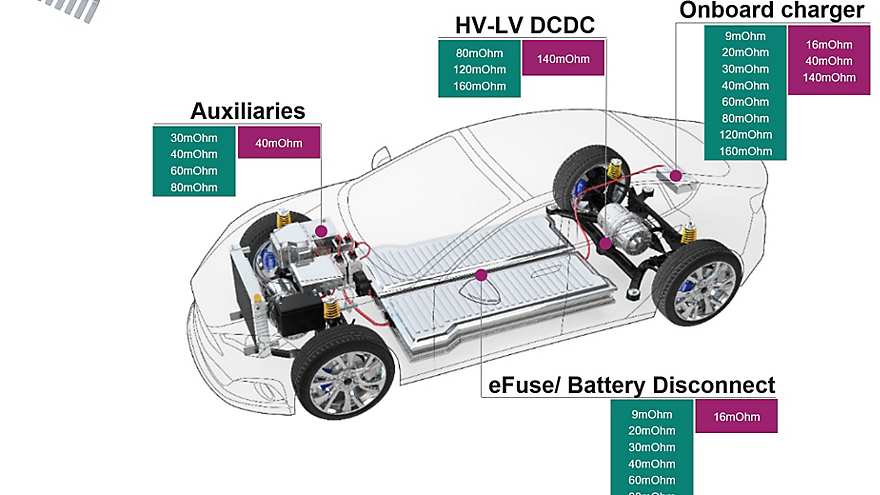 Promopage_AIMBG120Rxxx