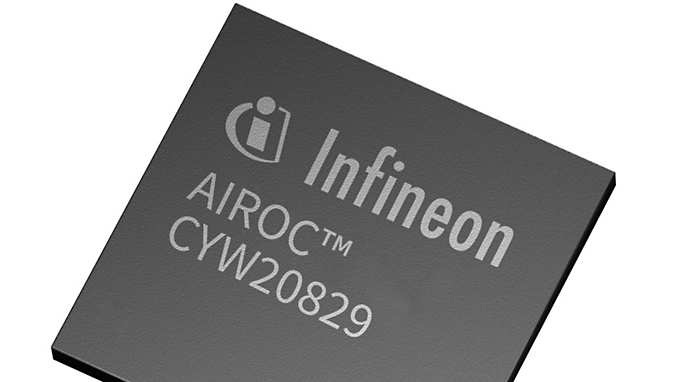 AIROC™ CYW20829 Bluetooth® LE