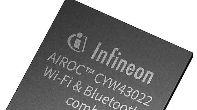 AIROC CYW43022 Application