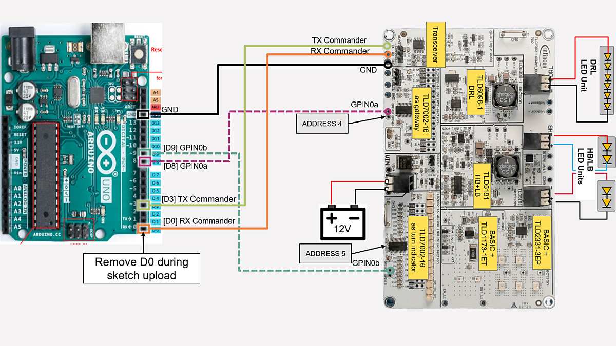 arduinoconnp0s02