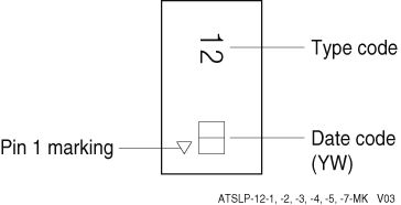 ATSLP-12-1,-2,-3,-4,-5,-7-MK