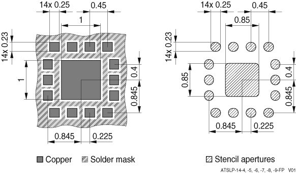 ATSLP-14-4,-5,-6,-7,-8,-9-FP
