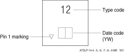 ATSLP-14-4,-5,-6,-7,-8,-9-MK