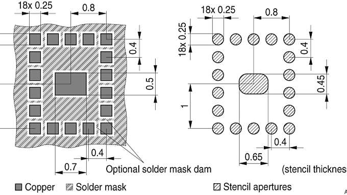 ATSLP-18-2,-3,-4-FP