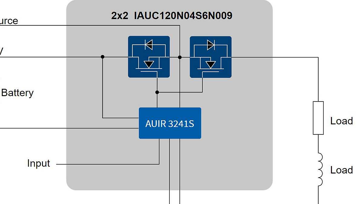 AUIR3241S-Block-diagram