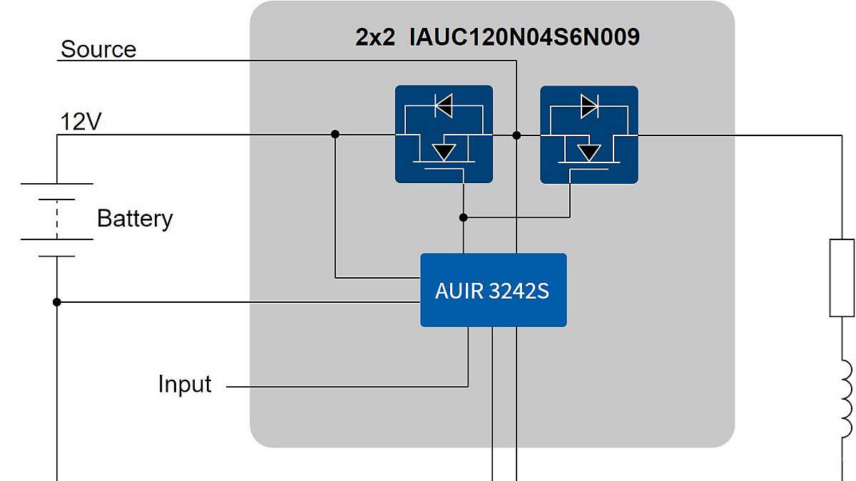AUIR3242S-Block-diagram
