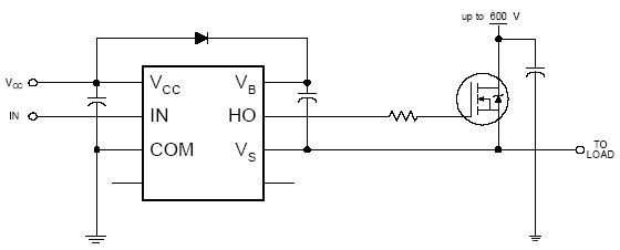 tc-irs2117
