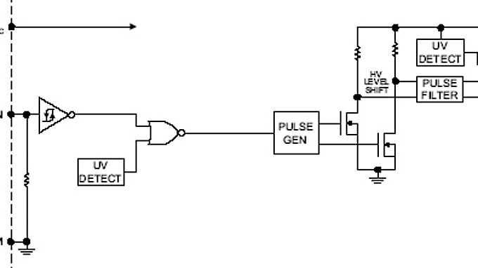 fbd-irs2117