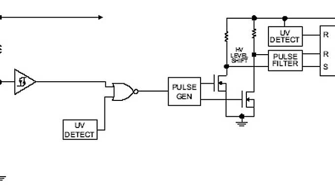 fbd-irs2118