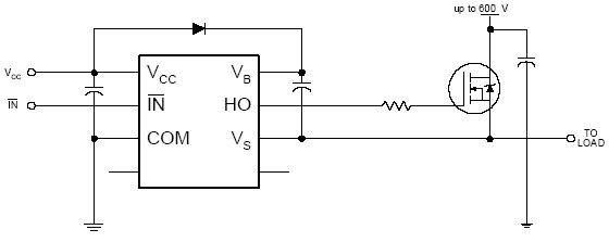 tc-irs2118