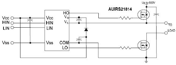 tc-auirs21814