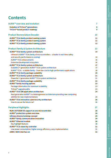 aurix-32-bit-microcontroller-brochure-2