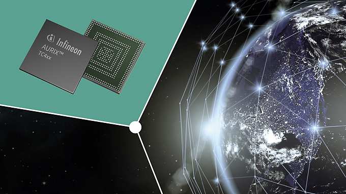 AURIX™ TC4x product