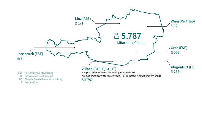 Landkarte Web Neu DE