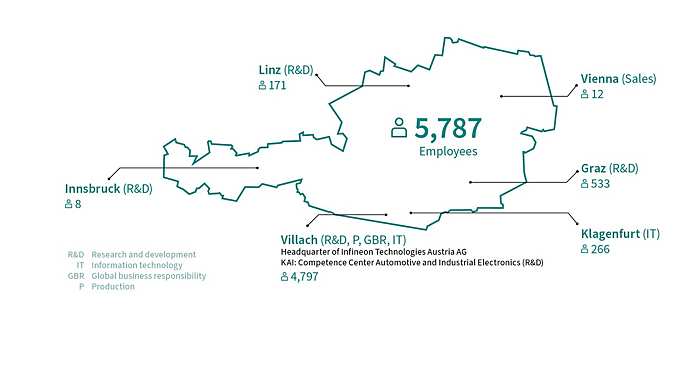 Landkarte Web Neu En