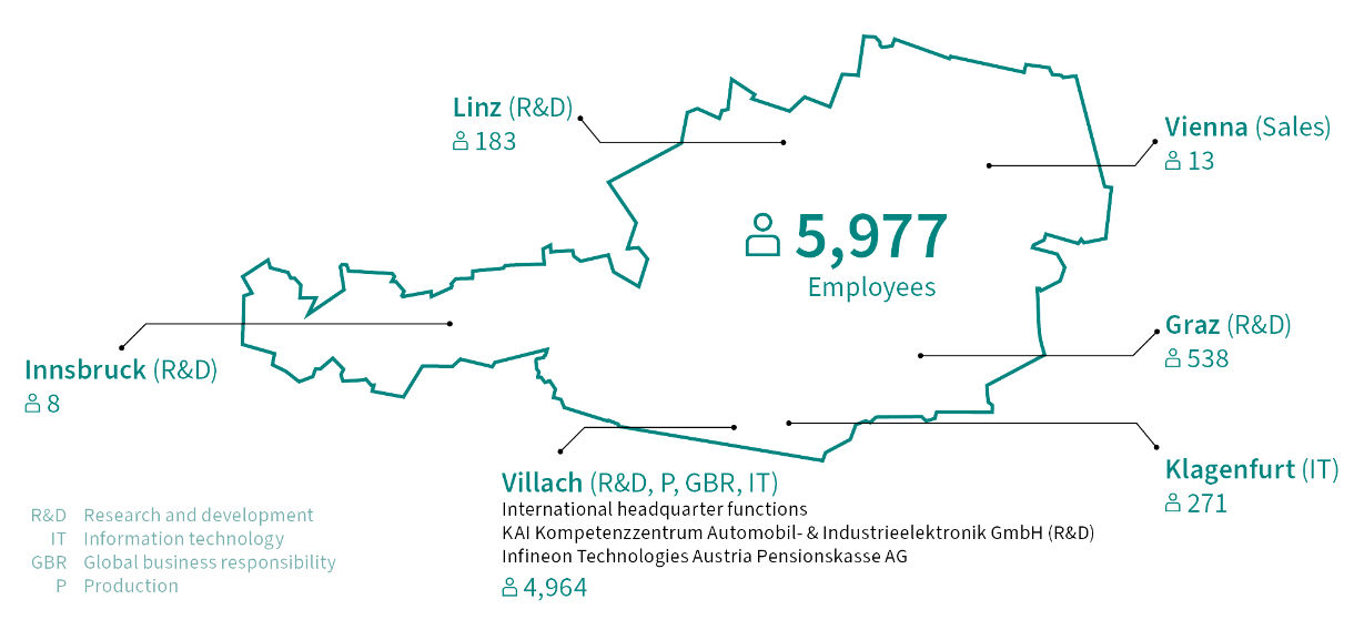 Landkarte Web Neu En