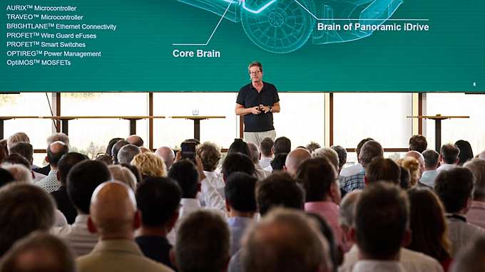 Automotive Ecosystem Summit in Munich