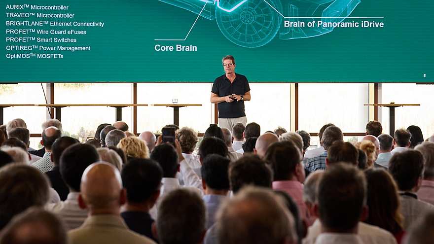 Automotive Ecosystem Summit in Munich