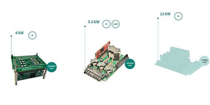 Infineon’s Battery Backup Units deliver highly efficient, reliable, and scalable power conversion in AI server racks, achieving a power density up to 400 percent higher compared to industry average.