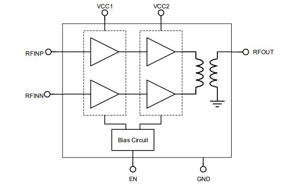 Diagram_BGA7P220