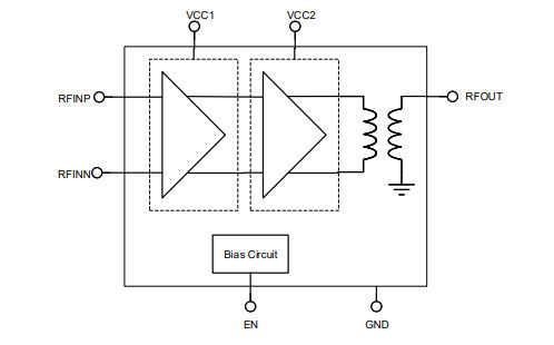 Diagram_BGAP2D20A