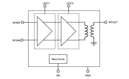 Diagram_BGAP2D30A