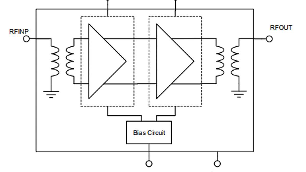 Diagram_BGAP2S20A