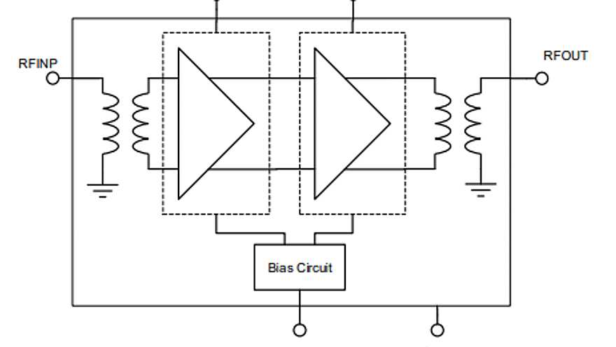 Diagram_BGAP2S20A
