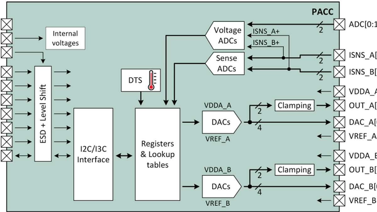 Diagram_BGMC1210