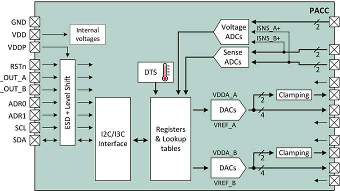 Diagram_BGMC1210