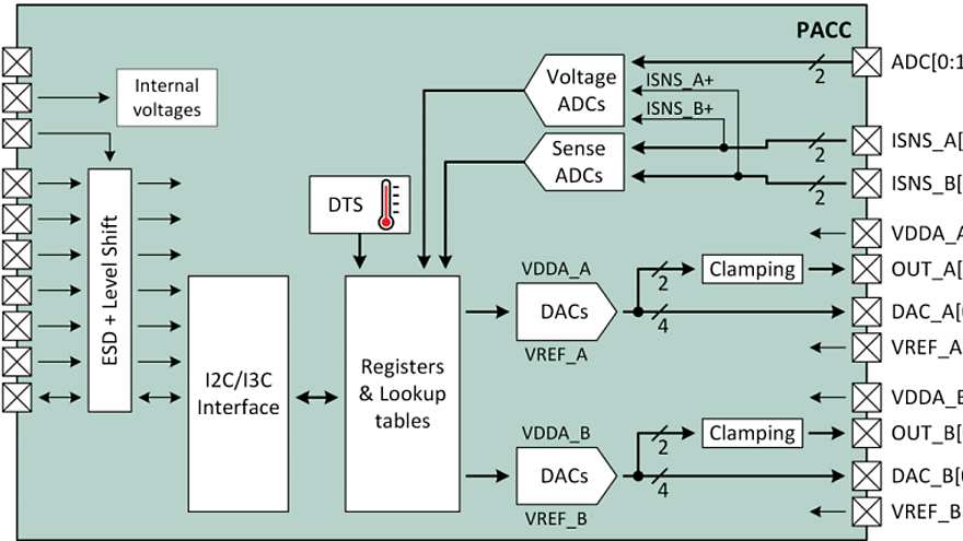 Diagram_BGMC1210