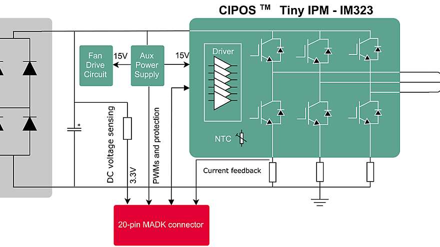 block-diagram-eval-m1-im323