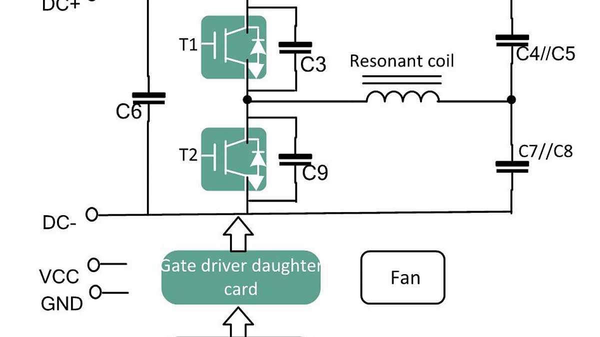 BlockDiagram-EVAL-IHW65R62EDS06J